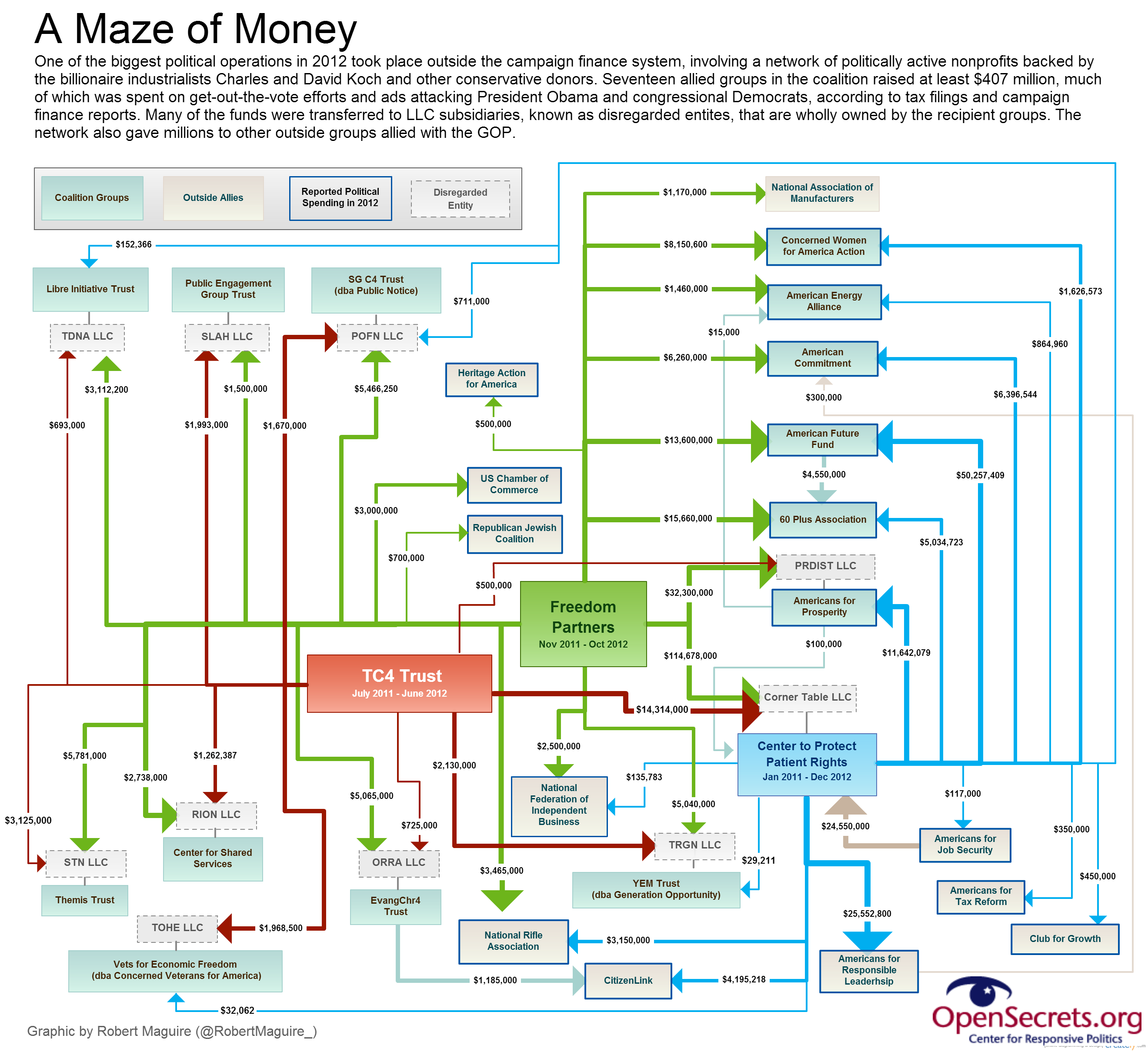 A_Maze_of_Money