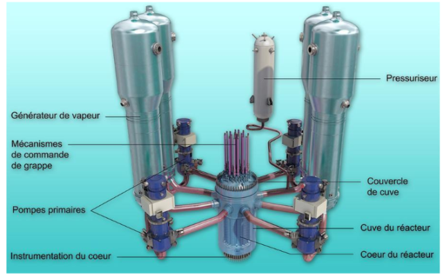 Cooling circuit (ASN)