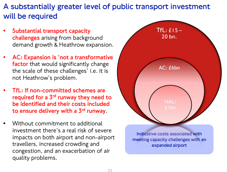 Not all the slides make that much sense