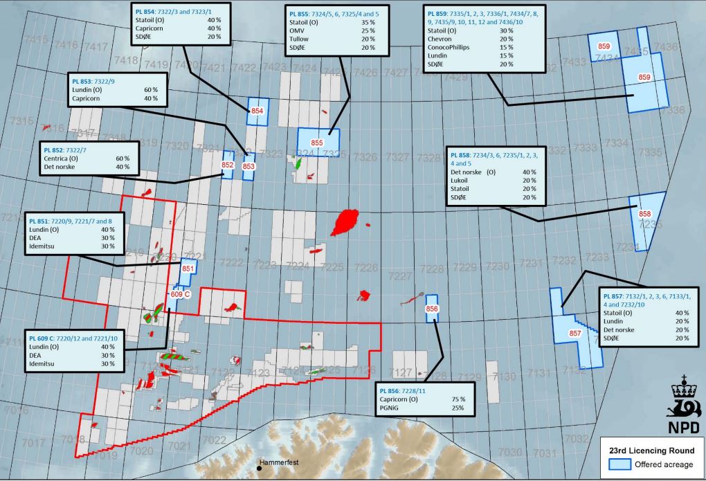 Norway is lobbying against EU call to ban Arctic oil drilling - Unearthed