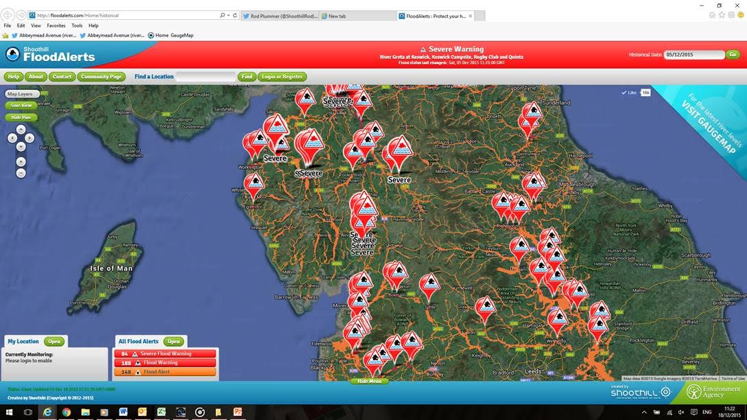 flooding 5 dec 2015