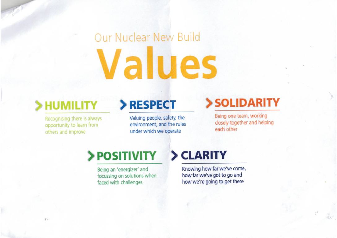 values1